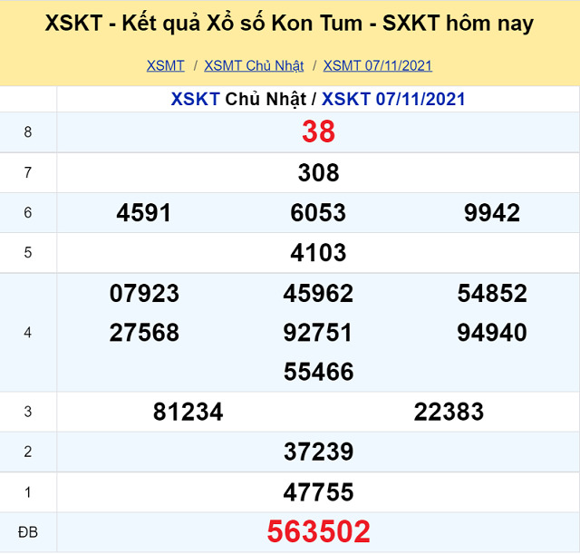 Bảng kết quả XSKT 07/11/2021 - Nhà đài Kon Tum