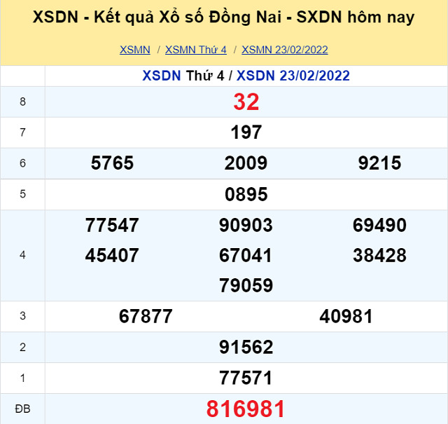 Bảng kết quả XSMN 23/02/2022 - Nhà đài Đồng Nai