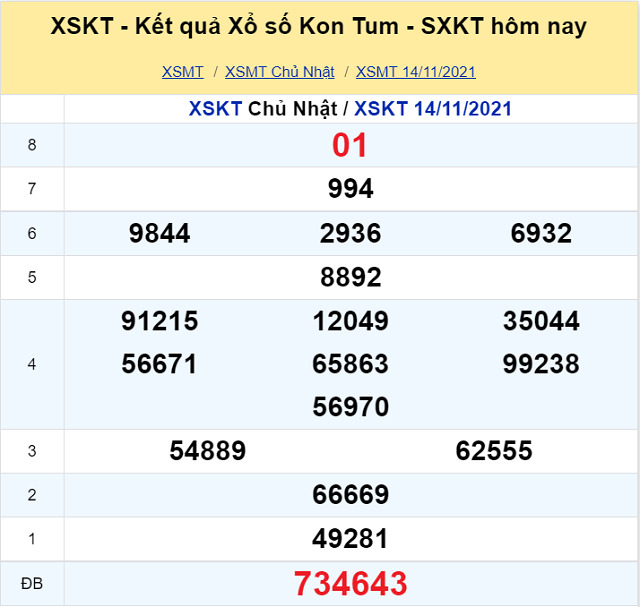 Bảng kết quả XSMT 14/11/2021 - Nhà đài Kon Tum