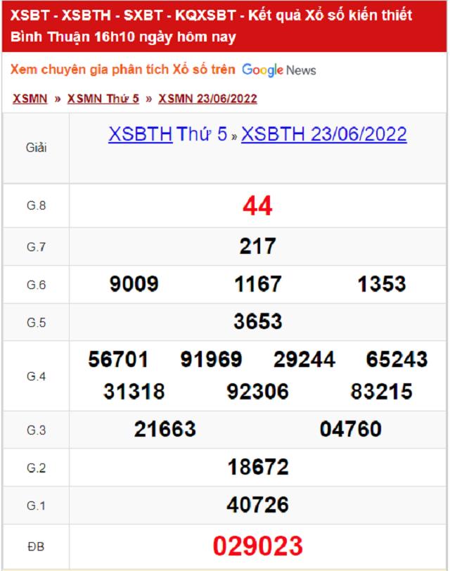 Bảng kết quả Xổ số Bình Thuận - XSMN 23/06/2022