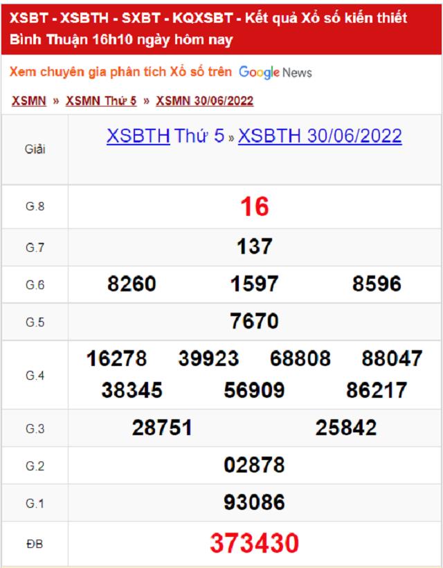 Bảng kết quả Xổ số Bình Thuận - XSMN 30/06/2022