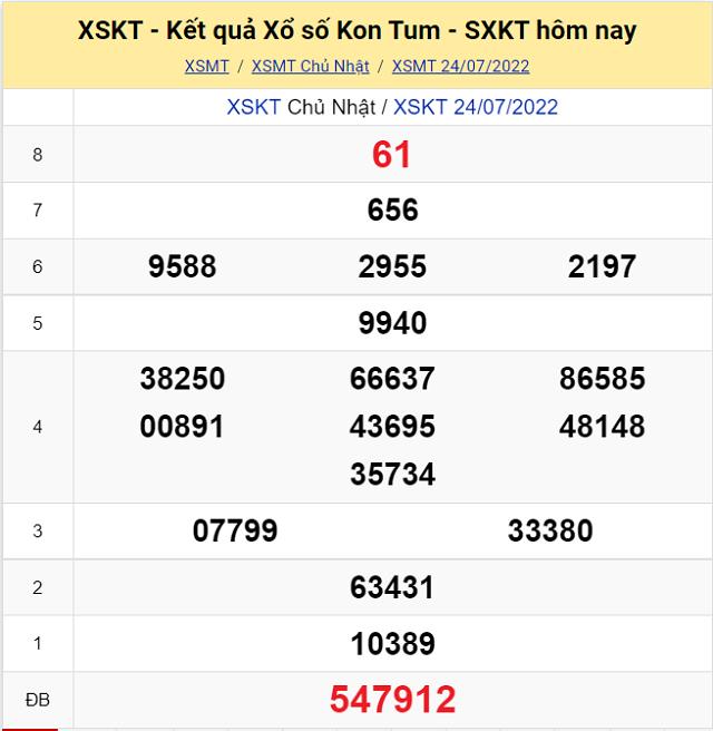 Bảng kết quả Xổ số Kon Tum - XSMT 24/7/2022