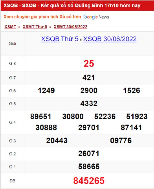 Bảng kết quả Xổ số Quảng Bình - XSMT 30/06/2022