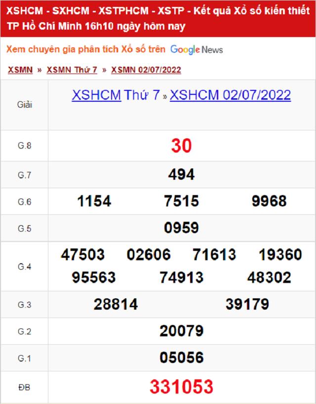 Bảng kết quả Xổ số TP Hồ Chí Minh - XSMN 02/07/2022