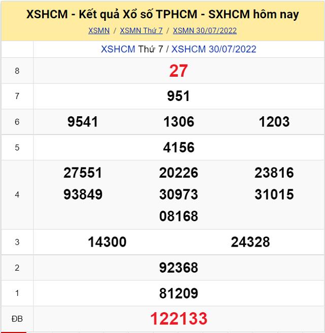 Bảng kết quả Xổ số TP Hồ Chí Minh - XSMN 30/7/2022