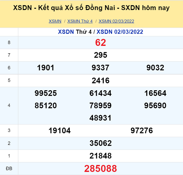 Bảng kết quả XSMN 02/03/2022 - Nhà đài Đồng Nai