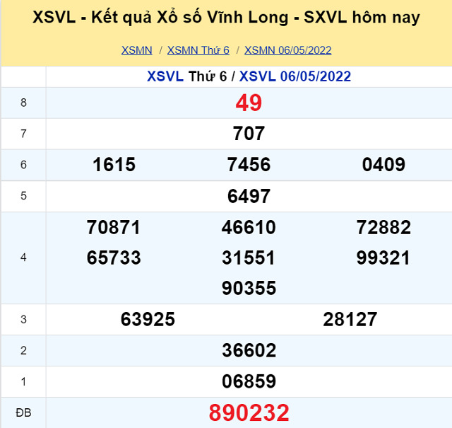 Bảng kết quả XSMN 06/05/2022 - Nhà đài Vĩnh Long