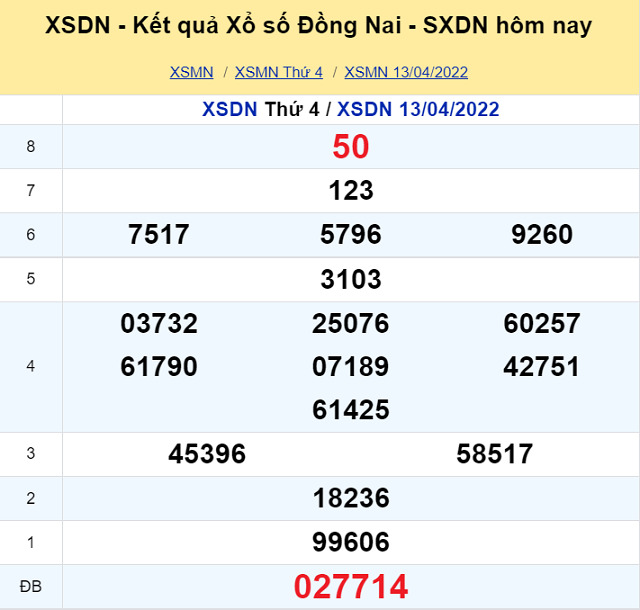 Bảng kết quả XSMN 13/04/2022 - Nhà đài Đồng Nai