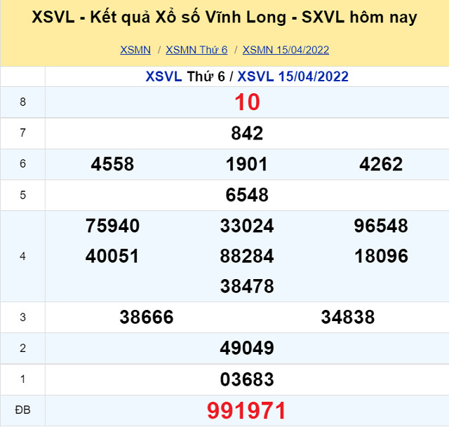 Bảng kết quả XSMN 15/04/2022 - Nhà đài Vĩnh Long